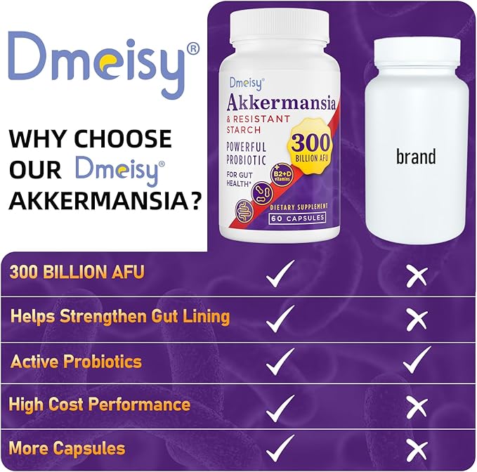 GLP-1 Supplement - 300 Billion AFU Akkermansia Muciniphila, Akkermansia Probiotic for Women & Men, for Boost GLP-1, Digestive, Gut, Immunity, Enhances Gut Lining Function & Intestinal Walls, 60 Count