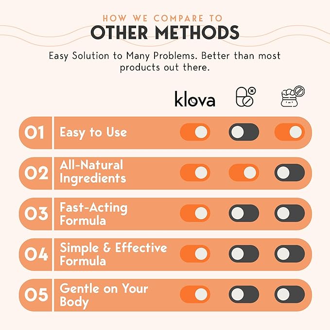 Klova Melatonin-Free Sleep Patches with Ashwagandha, L-Theanine, Hops, Valerian, GABA and Other Natural Ingredients: for Falling Asleep Faster, Staying Asleep Longer & Eliminating Groggy Mornings