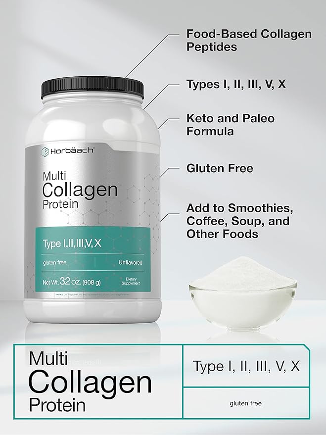 Horbaach Multi Collagen Protein Powder 32 oz | Type I, II, III, V, X | Hydrolyzed Collagen Peptides | Keto & Paleo Friendly | Unflavored & Gluten Free