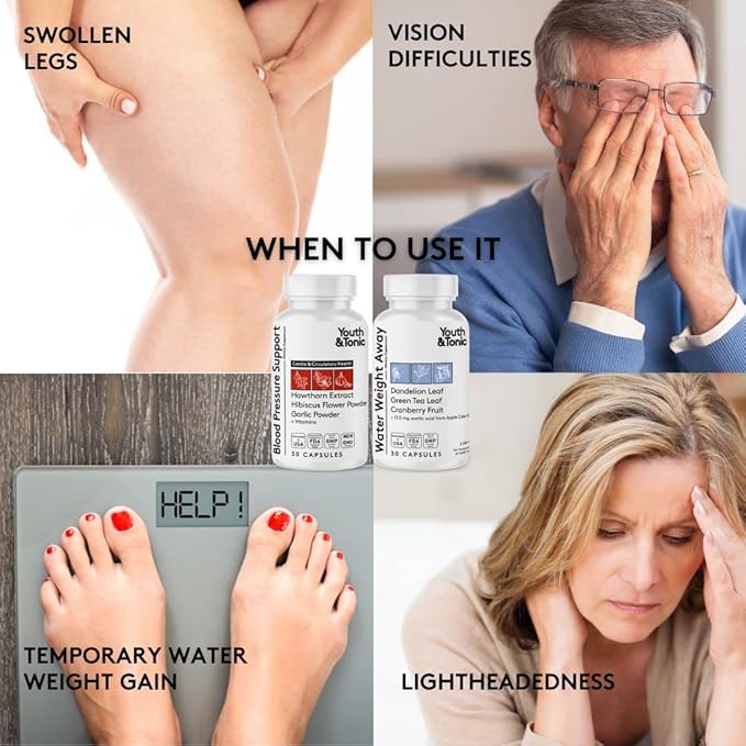 Youth & Tonic Daily Water Weight Away Pills and Blood Pressure Support Supplements/Natural Diuretics for Water Retention & BP Capsules to Maintain a Good Circulatory Health / 60 CPS for Women & Men