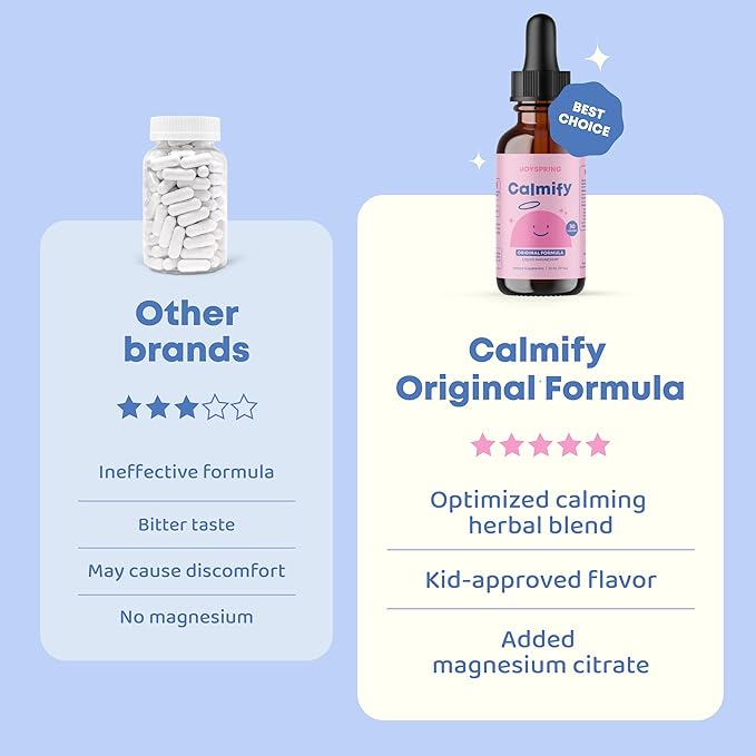 Magnesium Citrate Liquid - Magnesium Supplements for Kids - Sugar & Gluten Free Liquid Magnesium for Toddlers with Chamomile, Passion Flower Supplement - Magnesium Calm for Kids & Adults - 30 Servings