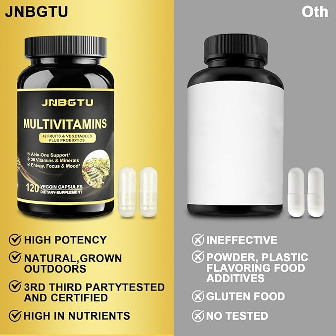 Myo-Inositol Supplement 1000mg, Magnesium Glycinate 200mg, D-Chiro Inositol 50mg, Omega-3 Powder 300mg, Zinc 10mg, Vitamin D3, Multivitamin/Multimineral Supplement. 120 Count