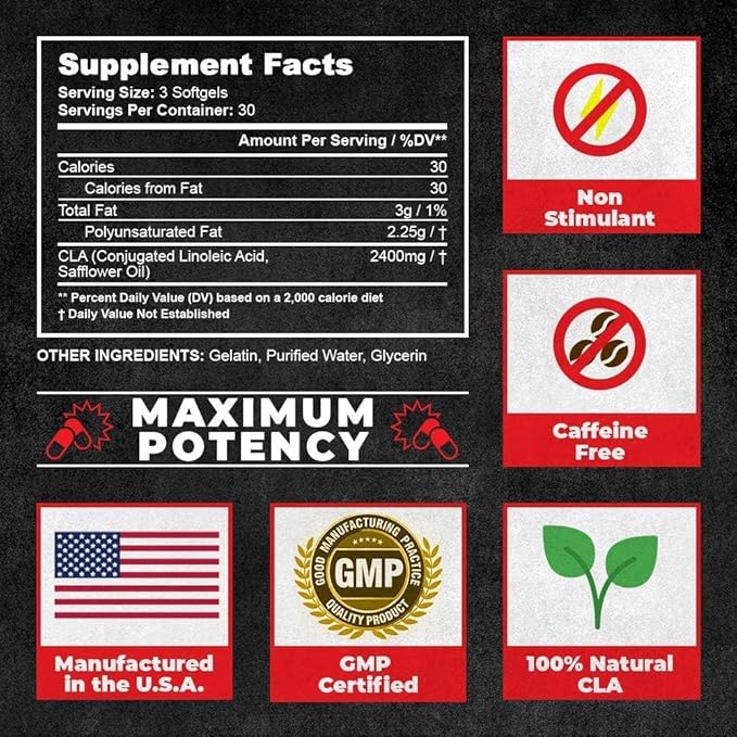 UNALTERED Belly Fat Burner for Men - Natural Weight Loss Pills to Support Reduced Body Fat, Preservation of Lean Muscle Mass, and a Healthy Metabolism - CLA Dietary Supplement - 90 Softgel Capsules