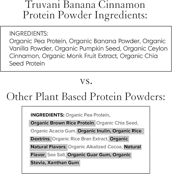 Truvani Vegan Pea Protein Powder | Banana Cinnamon | 20g Organic Plant Based Protein | 20 Servings | Keto | Gluten & Dairy Free | Low Carb | No Added Sugar