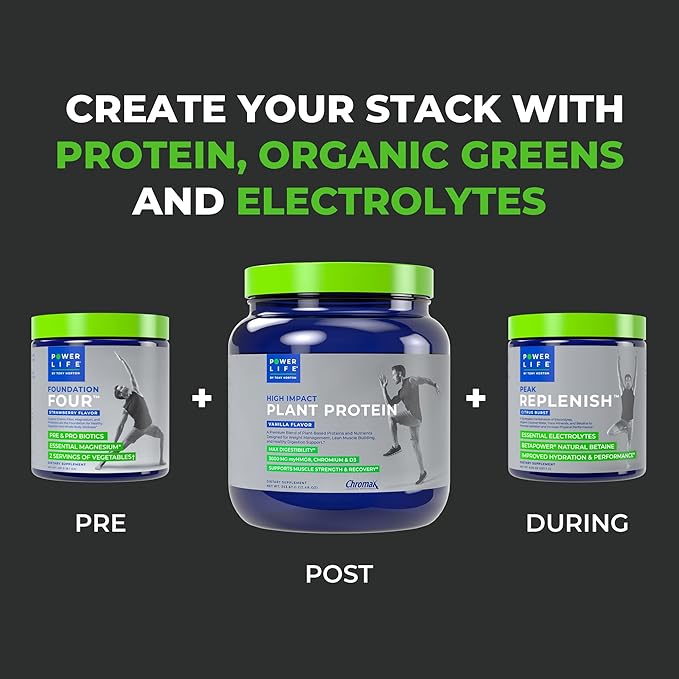 POWERLIFE Tony Horton High Impact Plant Protein Powder with 3000 MG of HMB, Plant-Based, No Sugar Added, Vegan, Keto Friendly, Non-GMO (Vanilla - New Formula)