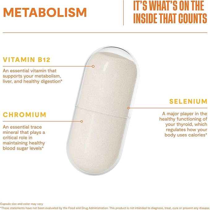 Habit Metabolism Supplement (60 Capsules) - Supports Digestive Health & Metabolism, Vitamin B12, Selenium, Chromium, Apple Cider Vinegar, Vegan, Non-GMO (1 Pack)