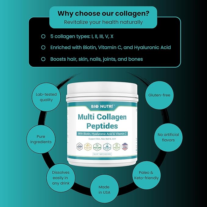 Collagen Peptides - Multi Collagen Peptides with 5 Types - Hydrolyzed Collagen Peptides Powder with Biotin & HA - Support for Hair, Skin, Nails & Joints