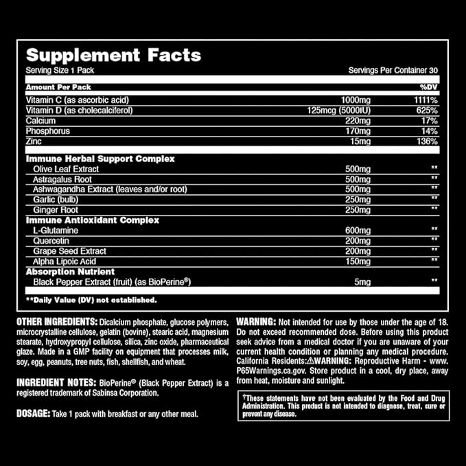 Animal Immune Pak - Zinc, Vitamin C, Vitamin D, Olive Leaf Extract, Black Pepper Extract and More, Immune Pill Packs, 30 Count