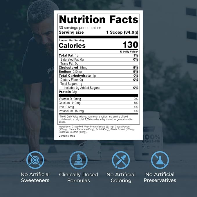 Transparent Labs Grass-Fed Whey Protein Isolate - Natural Flavor, Gluten Free Whey Protein Powder w/ 28g of Protein per Serving & 9 Essential Amino Acids - 30 Servings, Milk Chocolate