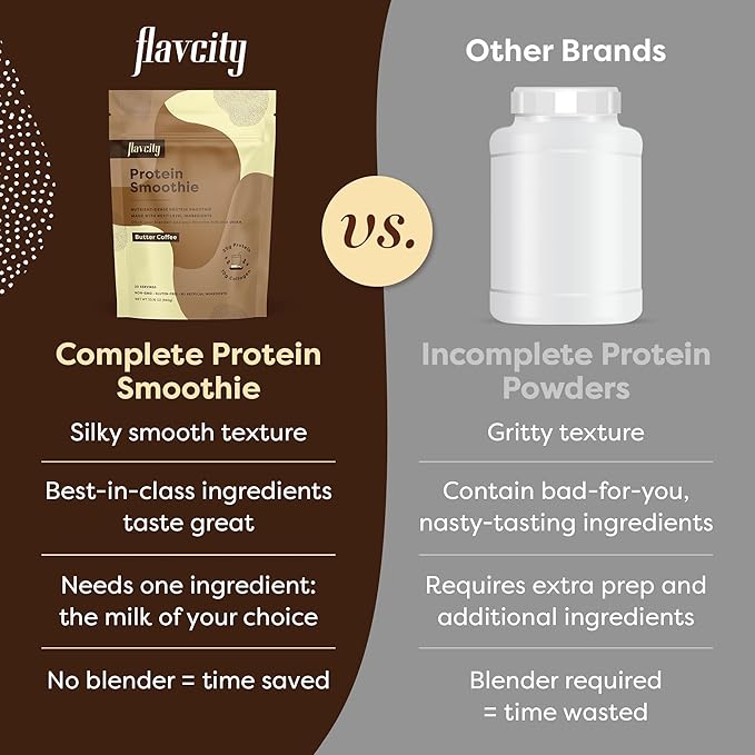 FlavCity Protein Powder Smoothie, Butter Coffee - 100% Grass-Fed Whey Protein Powder Shake with Collagen (25g of Protein) - Gluten Free & No Added Sugars (33.02 oz)