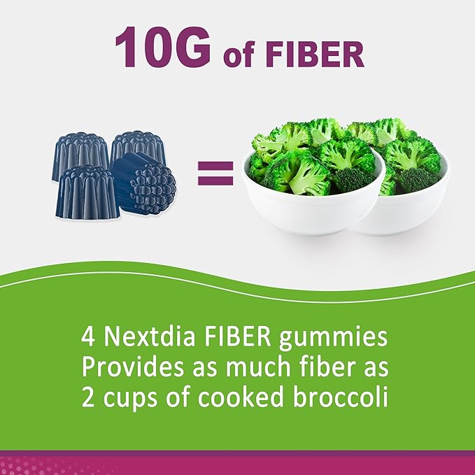 Fiber Gummies for Adults, Sugar Free 10g Prebiotic Fiber Supplement with Digestive Enzymes, Probiotics & 100mg Betaine for Digestive & Gut Health and Regulate Bowel Movement, Vegan, Gelatin Free, 60ct