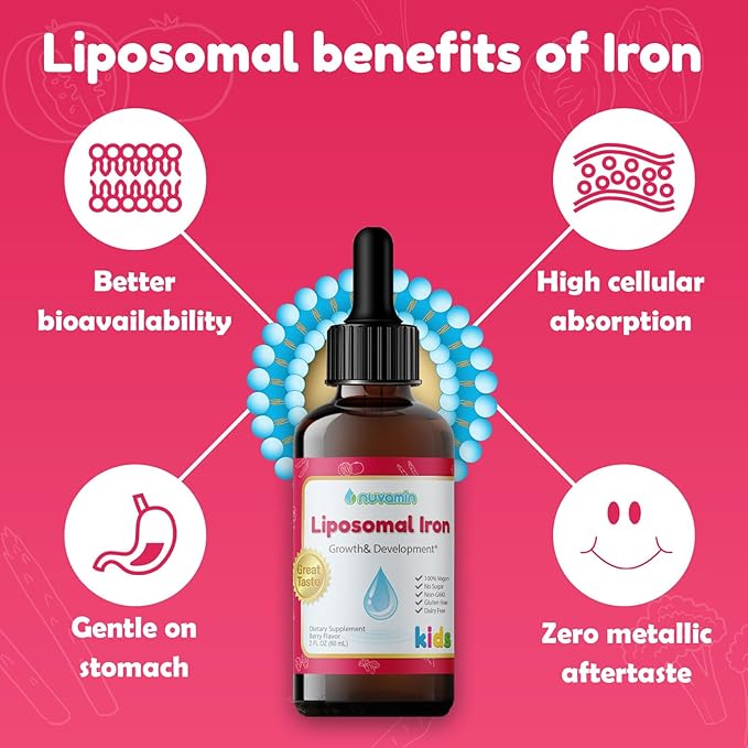 Nuvamin – Liquid Liposomal Iron Drops for Baby, Toddlers, Kids, & Adults, 2Fl.Oz (60ml), 120 Daily Serving. Great Taste - All Natural - Vegan - No Metallic Aftertaste, Berry Flavor