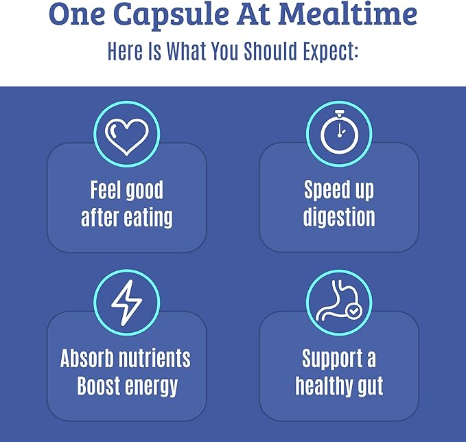 Best Digestive Enzymes for Women & Men with Lactase Lipase Amylase Bromelain. Enzymes for Digestion & Digestive Health. Gas and Bloating Relief for Women and Men. Gallbladder Enzymes & Supplements.