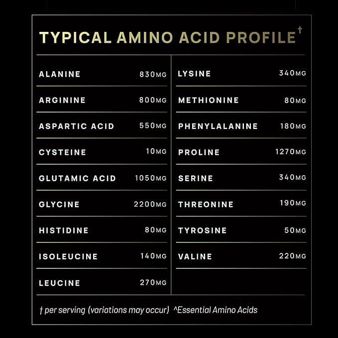 ELMNT Premium Chocolate Collagen for Women Weight Loss & Beauty w. Probiotics, ACV, KSM66, Hyaluronic Acid, Biotin & Patented Multi Collagen Peptides Protein Powder - Colageno Hidrolizado for Women