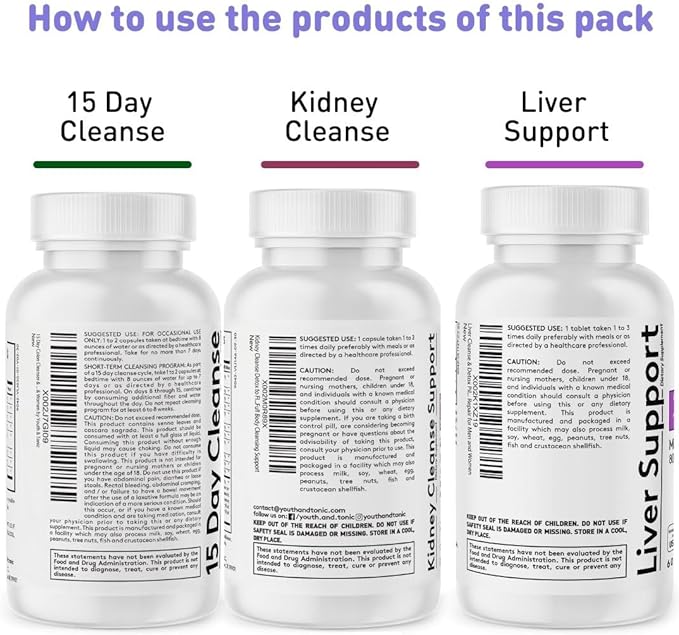 Youth & Tonic 3X Body Cleanse and Detox Pills for Women & Men with Liver, Kidney, Colon Supplements to Support Healthy Functions and for Loss of Unwanted Impurities and Metabolic Waste. 120 Capsules