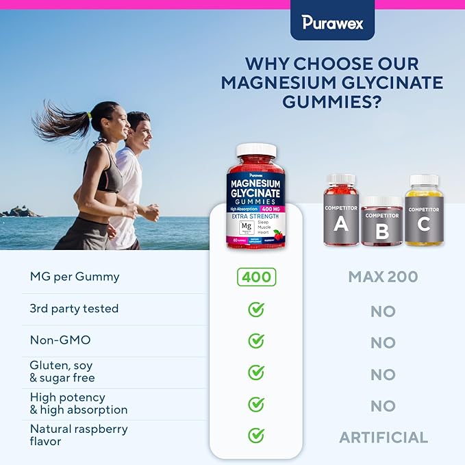 Magnesium Glycinate Gummies 400mg, High Absorption Magnesium Supplement for Adults and Kids, Sugar Free, Gelatin Free, Vegan Friendly, 60 Day Supply