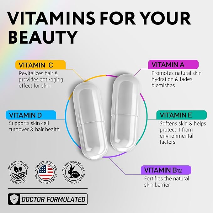 Biotin 10,000 mcg with Vitamins B1, B2, B3, B6 (30,000 mcg Complex per Serving) - with Keratin, Collagen, and Hyaluronic Acid – Hair, Skin & Nails Supplement for Women & Men – 60 Capsules