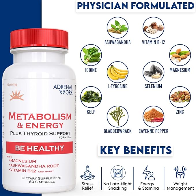 Metabolism & Energy | Natural Appetite Suppressant, Metabolism Booster for Weight Loss, and Wellness Supplement