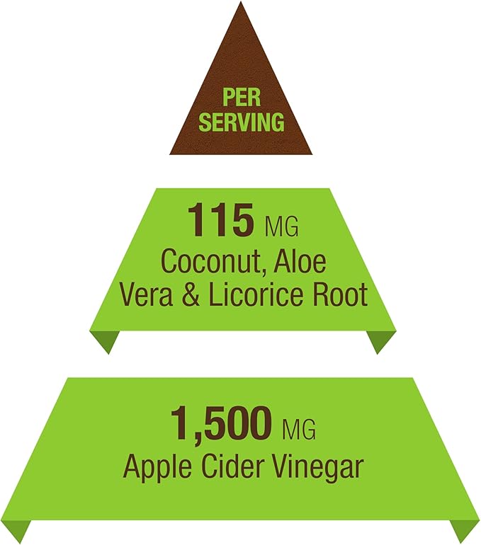Apple Cider Vinegar 1500mg, 100% Organic, Pure & Raw - Healthy Digestion & Detox Support - 60 Day Supply