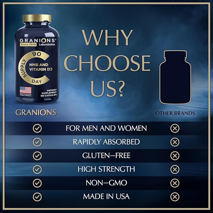 Vitamin D3 HMB Supplements - 1000 MG HMB Pre Workout and Recovery - 90 Servings