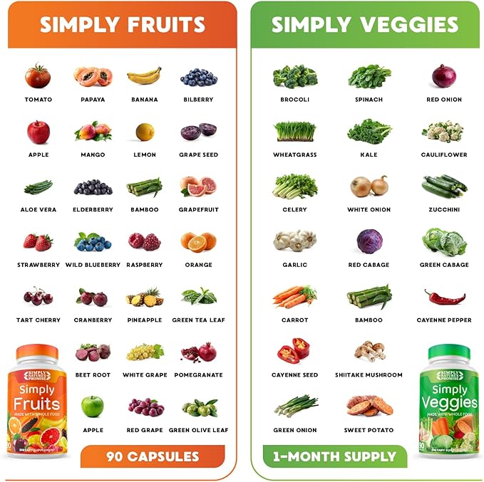Simply Nature's Promise - Packed with Over 40 Different Fruits & Vegetables - 3 Month Supply- Made with Whole Food Superfoods - with Aloe Vera – 100% Soy Free - 540 Capsules