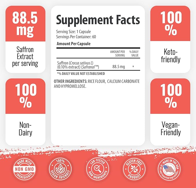 1 Body Saffron Extract 8825 – Antioxidant & Mood Support Saffron Supplement – 88.5 mg of Pure Safranal per Vegetarian Capsule