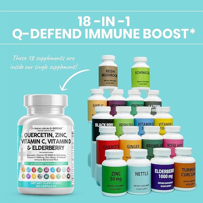 Clean Nutraceuticals Quercetin Zinc Vitamin C Vitamin D Bromelain Elderberry - Lung Immune Support Supplement Adults with Artemisinin, Sea Moss, Echinacea, Allergy Relief