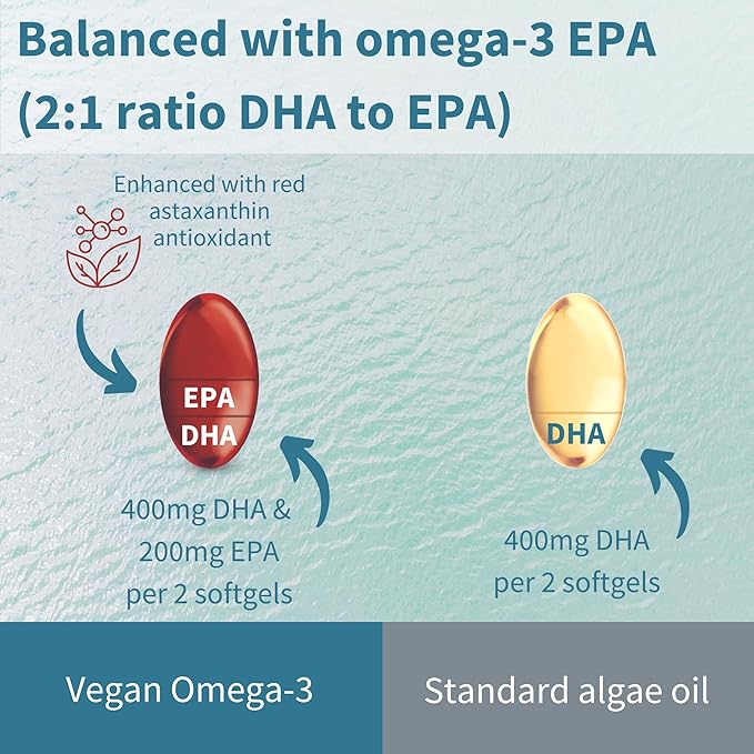 Vegan Omega-3 Natural Triglyceride Algae Oil, DHA & EPA Fatty Acid Supplement, 60 Small Softgels with Astaxanthin, Easy-to-Swallow, Pure & Sustainable, 30 Servings, by Igennus