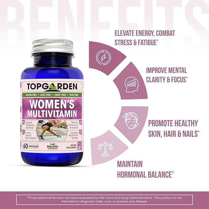 Women's Multivitamin - Essential Multivitamins & Multiminerals Supplement A, C, D, E & B12, with Zinc, Calcium, Magnesium & More for Women's Wellness Support. Boost Your Body and Mind!