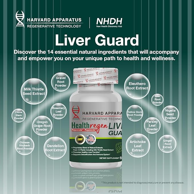 Harvard Apparatus Regenerative Liver Guard 180 Tablets - Liver Cleanse Detox & Repair, Fatty Liver Support Renew Supplement, 14+ Herbs with Silymarin Milk Thistle, Artichoke, Dandelion and More