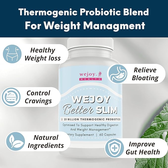 Better Slim - Thermogenic Probiotics for Women, Bloating Relief, Appetite Suppressant for Weight Loss, Detox Cleanse Probiotics for Digestive Health, Lactobacillus Acidophilus Probiotic