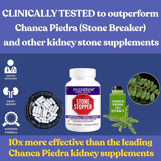 Stone Stopper Capsules, Kidney Stone Prevention, Calcium Oxalate Protector, Alkali Citrate Support Supplement, Developed by Urologists to Support Kidney Health, 30 Day Supply (120 Count)
