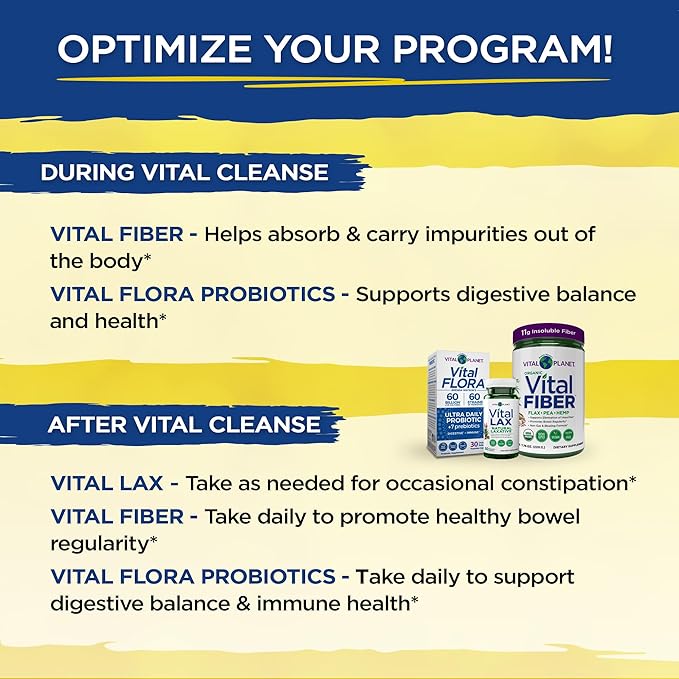 Vital Planet - Vital Cleanse with Milk Thistle, Magnesium, Cape Aloe and Herbs, Natural Supplement for Occasional Constipation and Healthy Elimination, 2-Part - 14 Day Kit, 56 Capsules