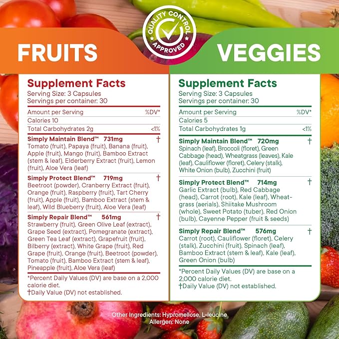 Simply Nature's Promise - Packed with Over 40 Different Fruits & Vegetables - 3 Month Supply- Made with Whole Food Superfoods - with Aloe Vera – 100% Soy Free - 540 Capsules