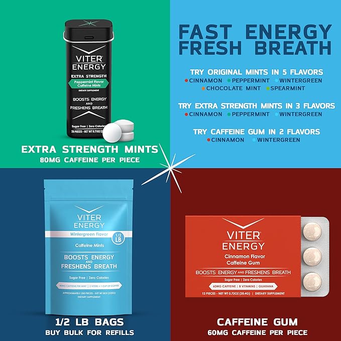 Viter Energy Caffeine Mints (120 Pieces) - 40mg Caffeine, Sugar Free, Vegan Breath Mints, B Vitamin Complex, Energy Caffeine Pills (Spearmint, 6 Pack)