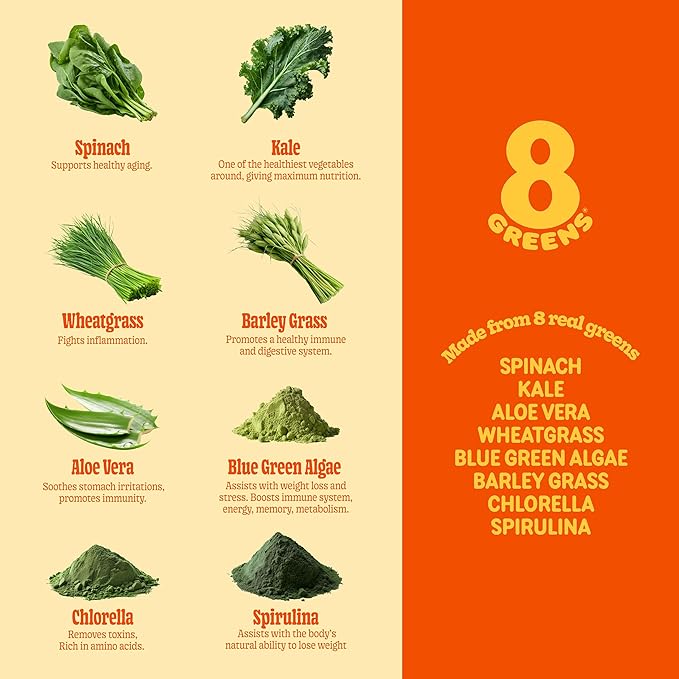 8Greens Fiber Super Greens Gummies | Fiber, Gut Health, Metabolism. Digestive Health, Boost Immune System & Digestive Health with 8 Real Greens - Non-GMO Formula, Gummy, Tangerine Flavor, 50 Count