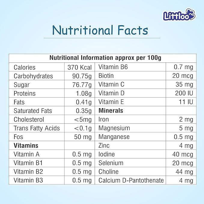 LITTLOO Multivitamin Gummies for Kids | Essential Daily Nutrition for Growing Minds | 30 Strawberry Flavoured Gummies for Improved Energy and Immunity - Pack of 1