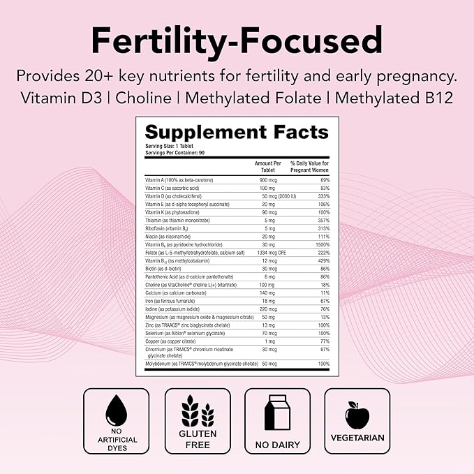 Theralogix TheraNatal Core Preconception Vitamin Supplement - 90-Day Supply - Prenatal Vitamins & Fertility Supplement for Women with Folate, Vitamin D3, Choline & More* - NSF Certified - 90 Tablets