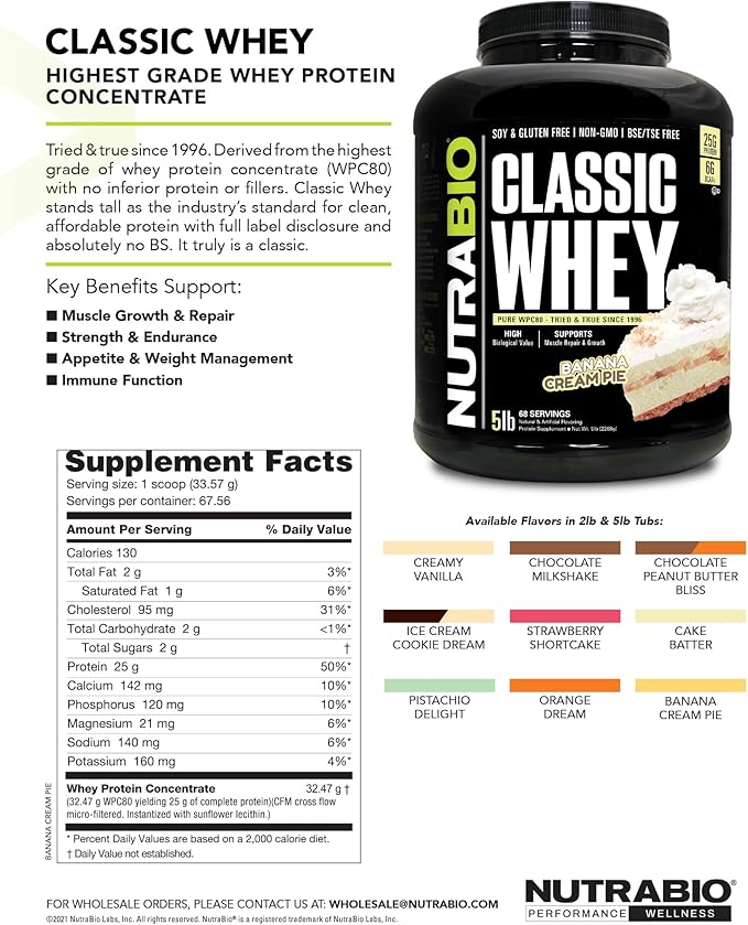 NutraBio Classic Whey Protein Powder- 25G Protein Per Scoop - Full-Spectrum Amino Acid Profile - No Fillers, Artificial Colors, Preservatives - (Banana Cream Pie, 5 Pounds)