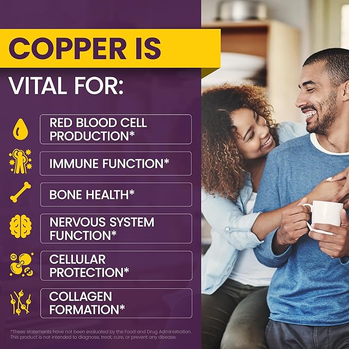 WellnessOne Liquid Copper Supplements - Immune Support Copper Sulfate Also Great for Joint, Nerve & Bone Health - Copper Supplement Drops Maximizes Iron Absorption for Kids, Men & Women - 1.67 fl oz