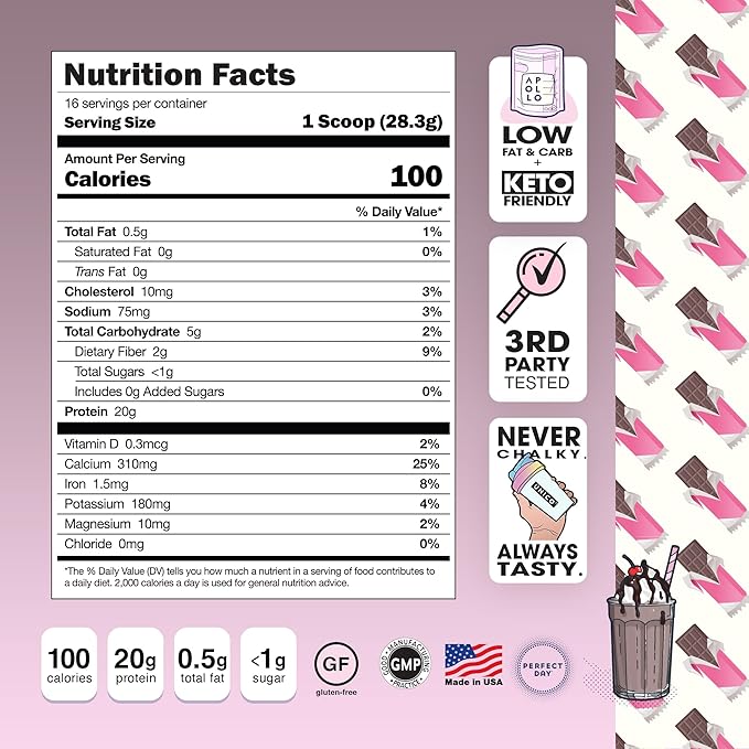Unico Apollo Molten Chocolate Protein Powder - 20g 100% Grass-Fed Whey Protein, Egg Albumen and Casein | Non-Bloating | Low-Carb and Low-Fat | 16 Servings | Non-Chalky Texture | Best-Taste