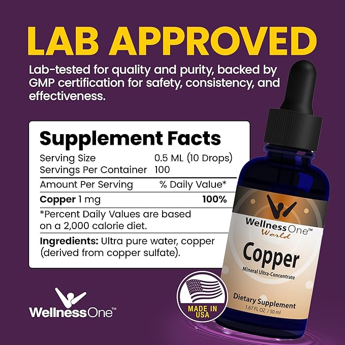 WellnessOne Liquid Copper Supplements - Immune Support Copper Sulfate Also Great for Joint, Nerve & Bone Health - Copper Supplement Drops Maximizes Iron Absorption for Kids, Men & Women - 1.67 fl oz