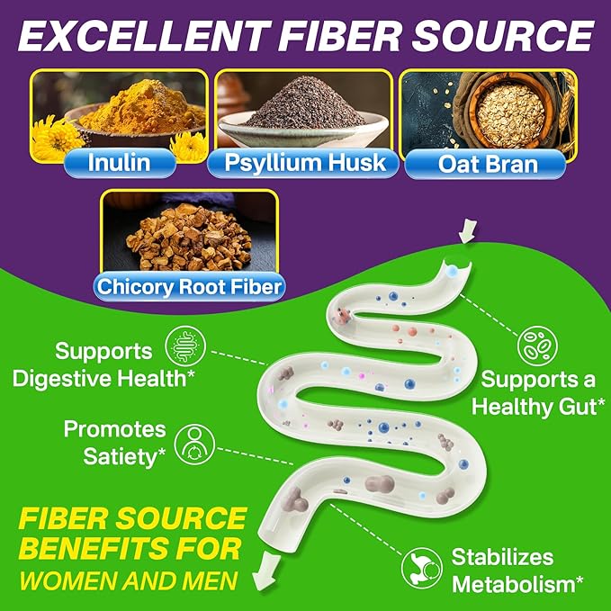 Probiotics Fiber Gummies for Adults Sugar Free + Psyllium Husk Fiber Supplement (Soluble + Insoluble) /w Vitamin B12 1000 mcg Vitamin D3 5000 iu for Fulfill, Metabolism, Gut & Digestive Health, 120Cts
