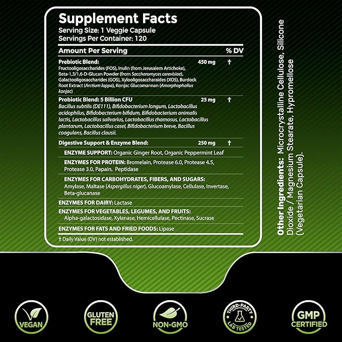 Digestive Enzymes with Probiotics and Prebiotics - 450mg - 5 Billion CFUs - Pure Super Enzymes for Digestion Capsules - 120 Capsules, Digestive Enzymes for Women & Men Support Digestive - 2 Packs
