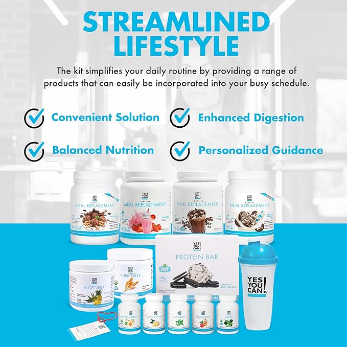Yes You Can! All-in-One Kit with Meal Replacement Shakes, Aloe Vera Drink Mix, Fiber Shake Mixer, Protein Snacks, Supplements - Complete Wellness Kit