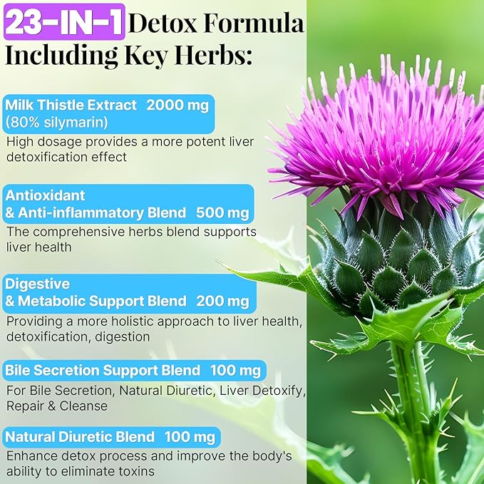 3000mg Liver Cleanse Detox & Repair Gummies | Milk Thistle 2000mg with Turmeric Dandelion Root & Artichoke for Liver Detox, Liver Support & Renew, Antioxidant, Gut, Skin - Fruit Flavor, 60 Gummies
