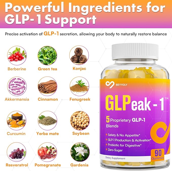 GLP-1 Supplement | GLP Gummy, GLP 1 Gummy with Akkermansia Probiotic, Berberine, Fiber Support GLP-1 Naturally, GLP-1 Probiotic Gummy for Women and Men, Yuzu Flavor, Zero-Sugar - 10 Pack
