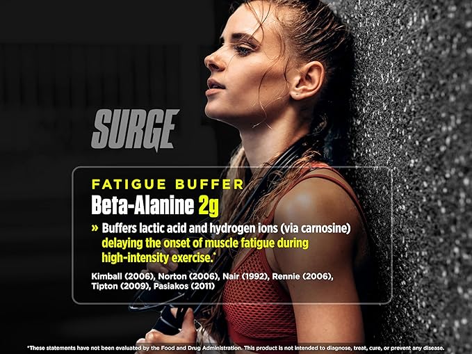 Biotest Surge Intra Performance - 50g Muscle Fuel with Cluster Dextrin & Beta-Alanine for Power, Gains & Recovery - 20 Servings, Lemon (2.43 lb)