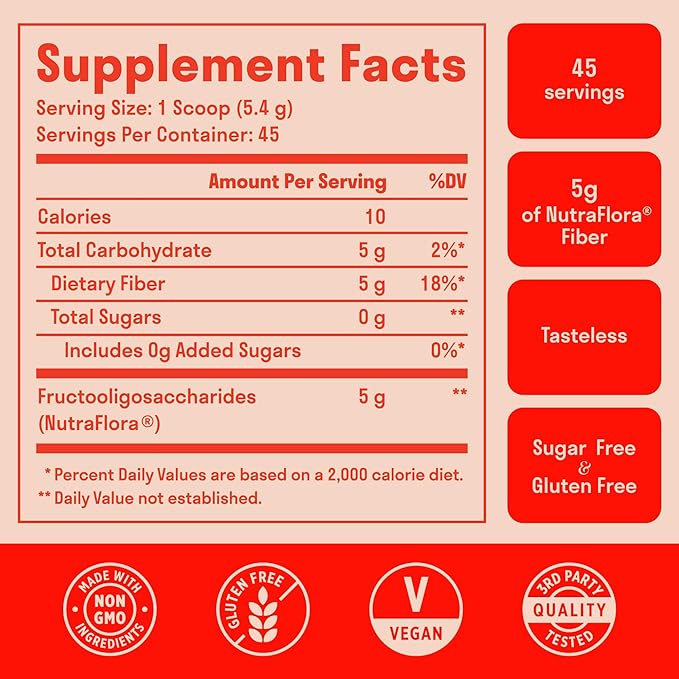 Prebiotic Fiber Powder - Unflavored & Sugar Free | 45 Servings | Organic Soluble Fiber Supplement to Support Digestion, Gut Health & Help Maintain Regularity - 1 Scoop of Unflavored Fiber Powder Daily