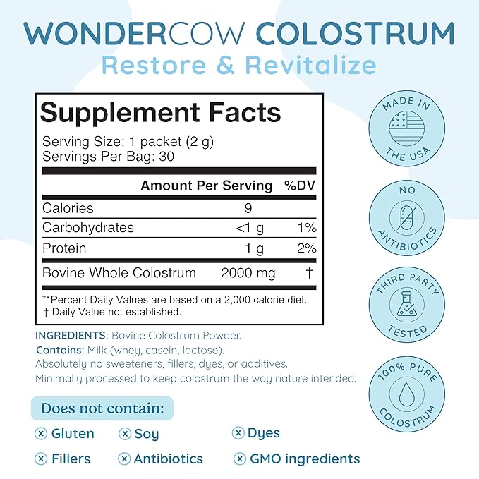 WONDERCOW Colostrum Supplement Powder for Gut Health, Immune Support, Muscle Recovery & Wellness | Natural IgG Pure Whole Bovine Colostrum Superfood, Unflavored, 30 Servings